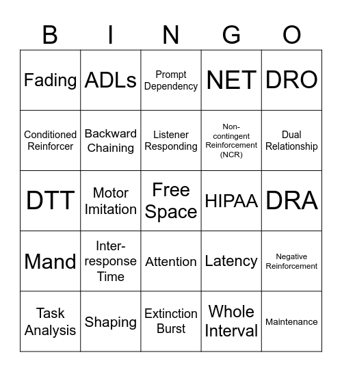 ABA Bingo Card