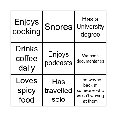 Human Bingo Card