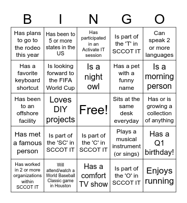 Find someone who... Bingo Card