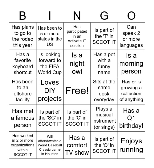Find someone who... Bingo Card
