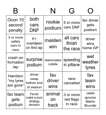 f1 simps bingo 2026 Bingo Card