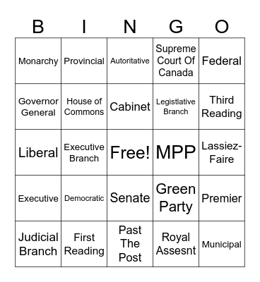 Test Review Bingo Card