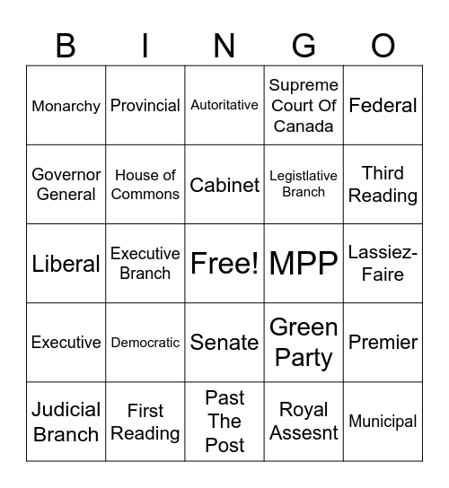 Test Review Bingo Card