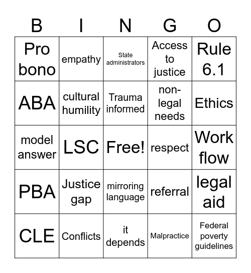 FLA Presentation Bingo Card