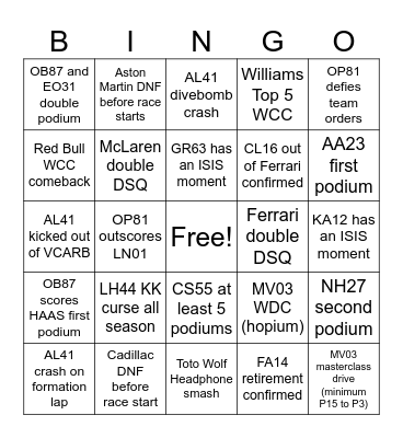 F1 Bingo Card