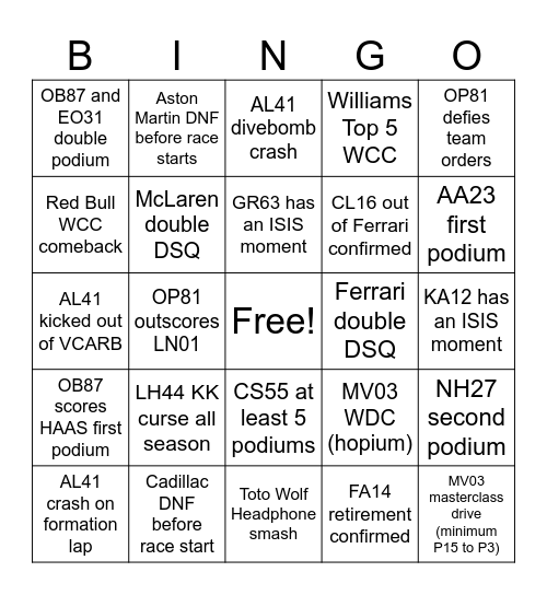 F1 Bingo Card