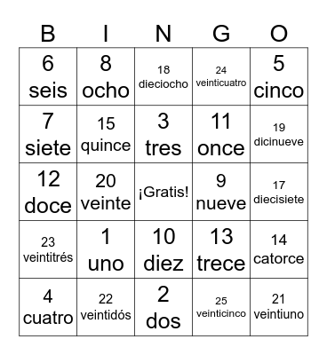 Números 1-25 Bingo Card