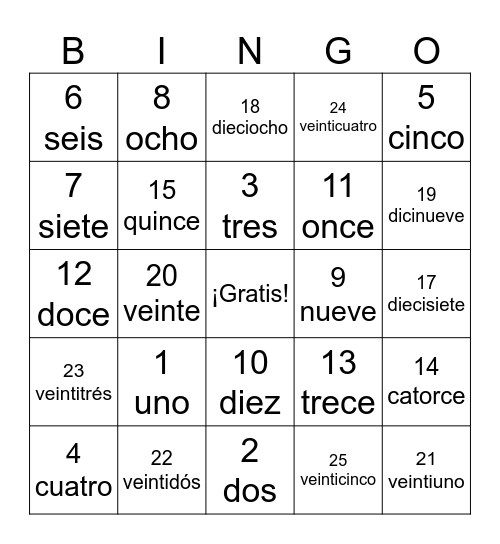 Números 1-25 Bingo Card