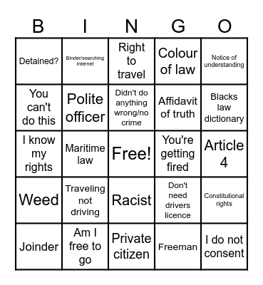 BODYCAM BINGO Card
