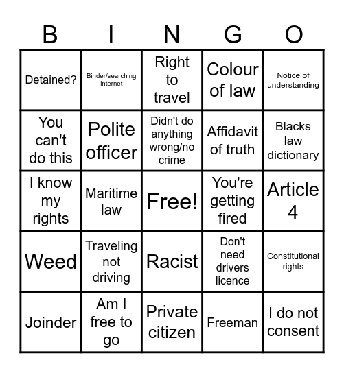 BODYCAM BINGO Card