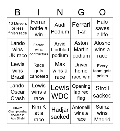 F1 2026 Bingo Card