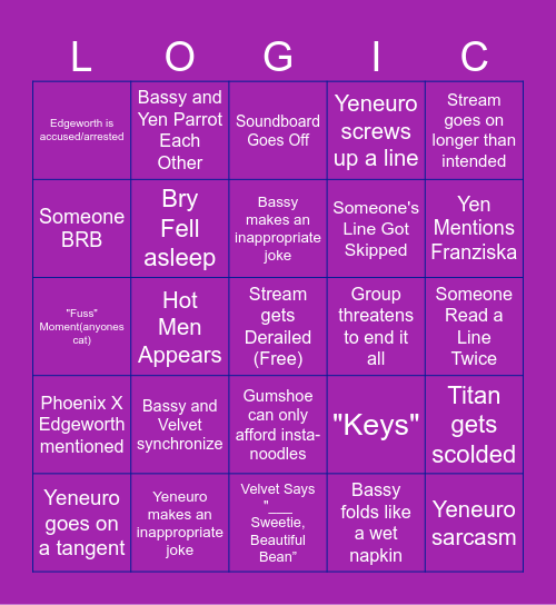Ace Attorney Bingo Card