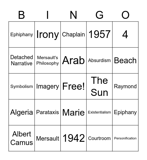 The Stranger Bingo Card