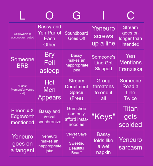 Ace Attorney Bingo Card Bingo Card