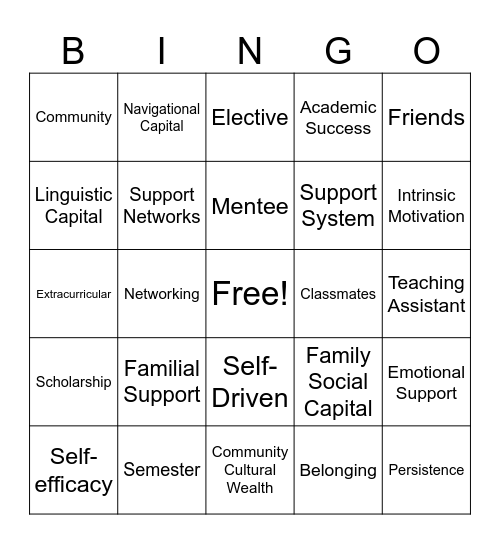 Strengthening Engineering Students in Community Bingo Card