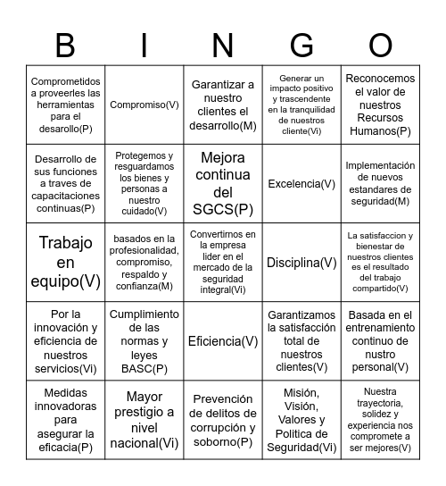 Politica de Seguridad Bingo Card