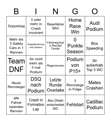 F1 Bingo Card
