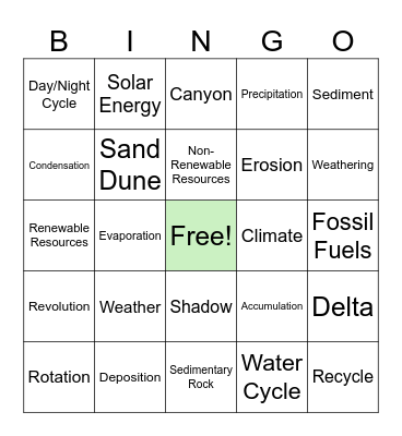 Earth's Processes BIG Word BINGO Card