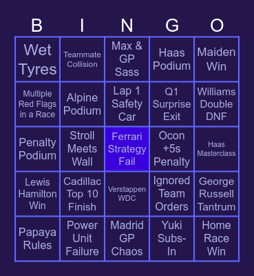 Germán's F1 2026 Predictions Bingo Card
