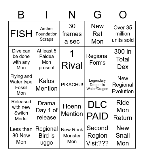Pokemon Wi Wa! Bingo Card
