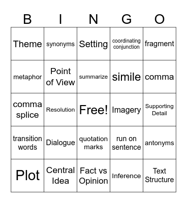 4th Grade STAAR Vocab Bingo Card