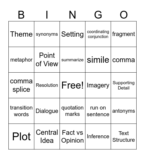 4th Grade STAAR Vocab Bingo Card