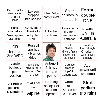 F1 2026 Bingo Card