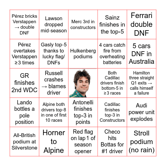 F1 2026 Bingo Card