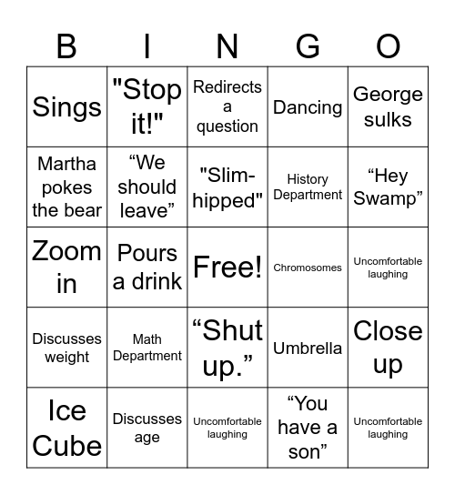 Who's Afraid of Virginia Woolf? Bingo Card