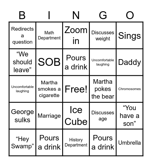Who's Afraid of Virginia Woolf? Bingo Card