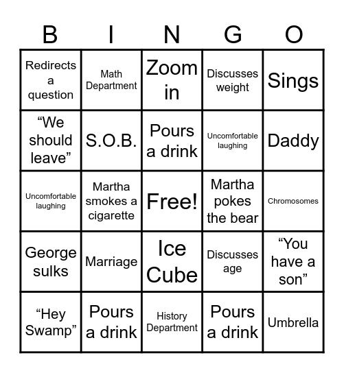 Who's Afraid of Virginia Woolf? Bingo Card