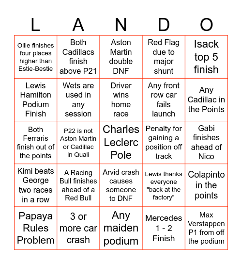 2026 Formula 1 Bingo Card