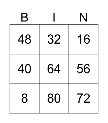 8 times table bingo Card