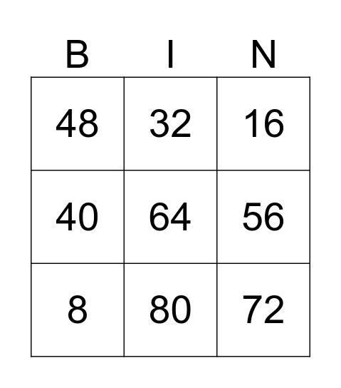 8 times table bingo Card