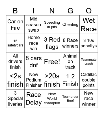 F1 2026 Bingo Card