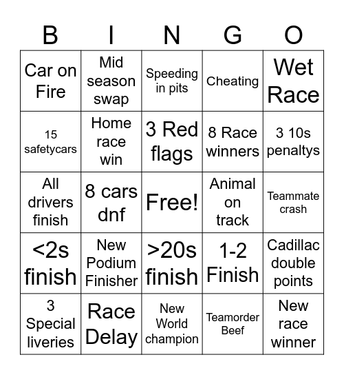 F1 2026 Bingo Card