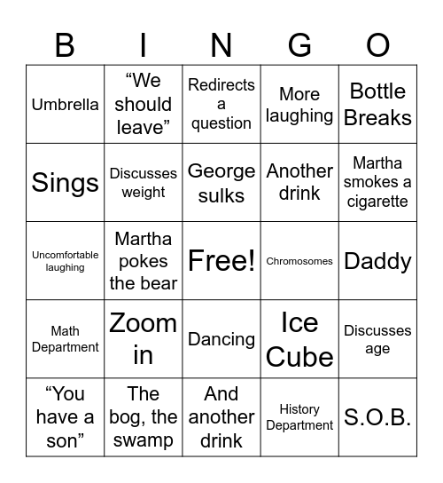 Who's Afraid of Virginia Woolf? Bingo Card