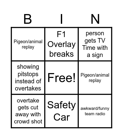 Australia Bingo Card