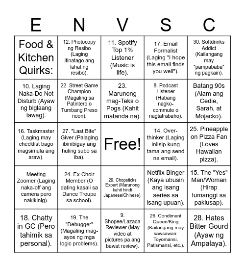 METHOD Bingo Card