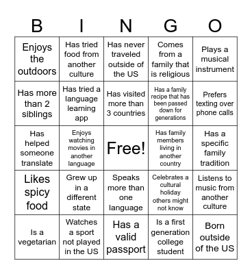 Intercultural Communication Bingo Card