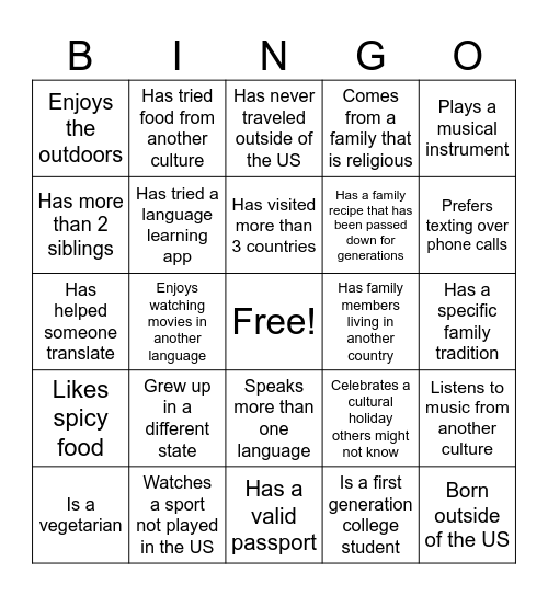 Intercultural Communication Bingo Card