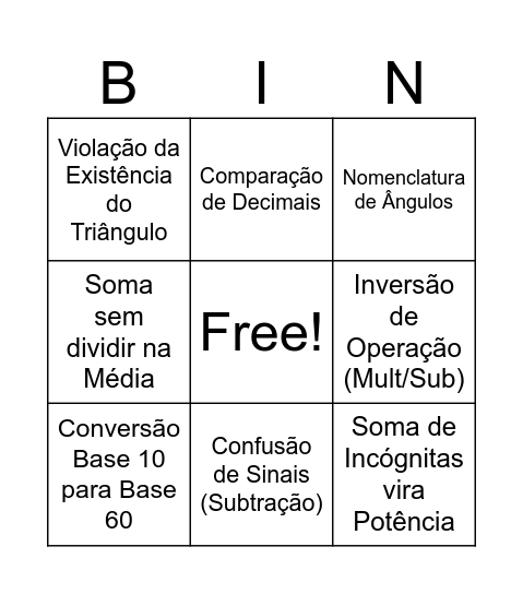 Bingo dos Erros Bingo Card