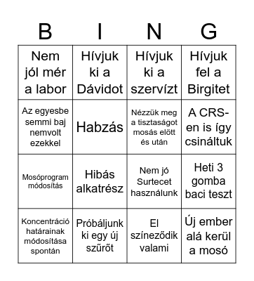 Ipari mosó Bingó Bingo Card