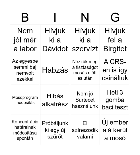 Ipari mosó Bingó Bingo Card