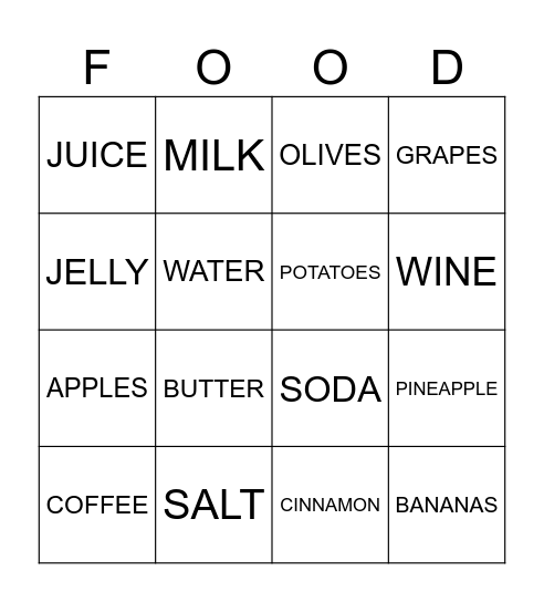 Bingo - Food (5th Grade) Bingo Card