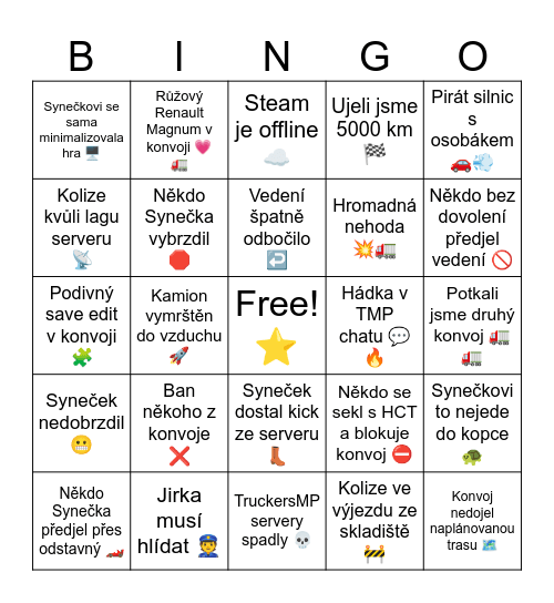 Euro Truck Simulator 2 konvoj Bingo Card