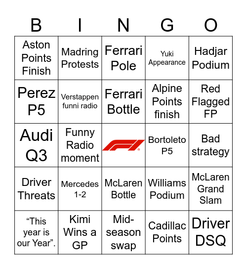 Formula One 2026 Bingo Card Bingo Card