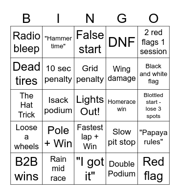 F1 2026 Bingo Card