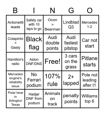 AustralianGP Bingo Card