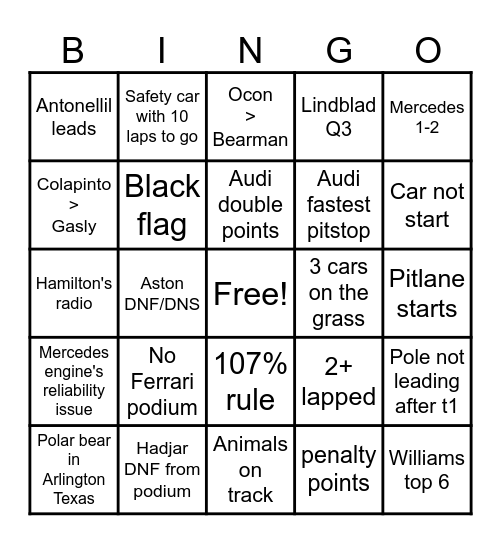 AustralianGP Bingo Card